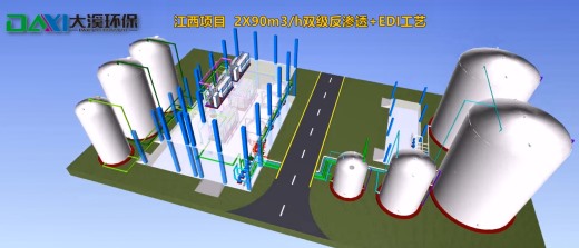 山东新华能源工程技术有限公司江西奉新高新技术产业园区集中供热改扩建工程项目配套辅助生产设备采购项目